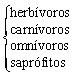 Tipos de nutrición heterótrofa